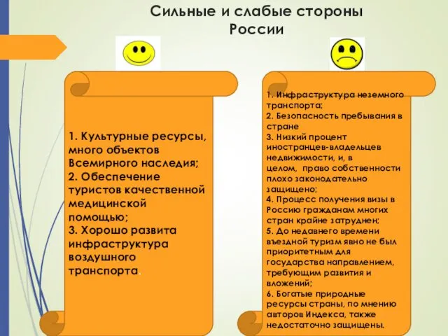 Сильные и слабые стороны России 1. Культурные ресурсы, много объектов