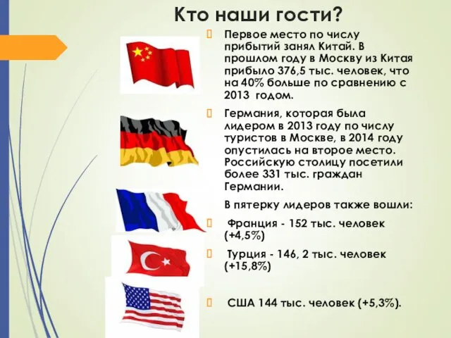 Кто наши гости? Первое место по числу прибытий занял Китай.