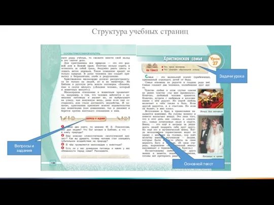 Задачи урока Основной текст Вопросы и задания Структура учебных страниц