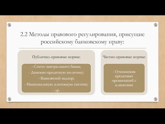 2.2 Методы правового регулирования, присущие российскому банковскому праву:
