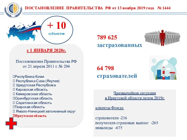 ПОСТАНОВЛЕНИЕ ПРАВИТЕЛЬСТВА РФ от 13 ноября 2019 года № 1444