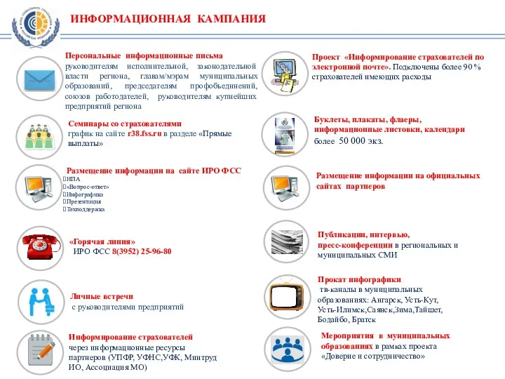 ИНФОРМАЦИОННАЯ КАМПАНИЯ Буклеты, плакаты, флаеры, информационные листовки, календари более 50