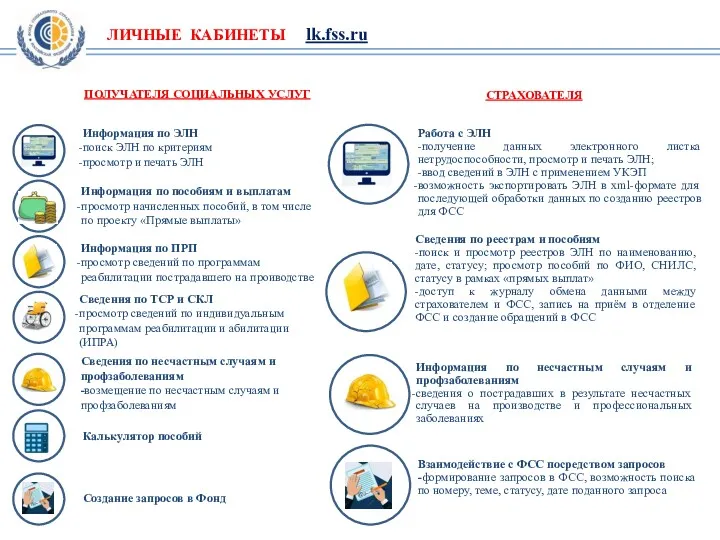 ПОЛУЧАТЕЛЯ СОЦИАЛЬНЫХ УСЛУГ СТРАХОВАТЕЛЯ Информация по ЭЛН поиск ЭЛН по