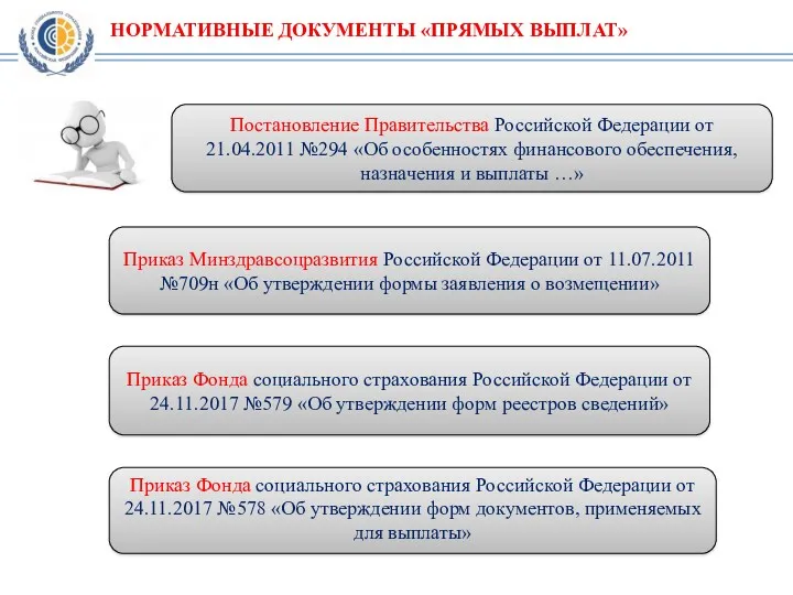 Постановление Правительства Российской Федерации от 21.04.2011 №294 «Об особенностях финансового