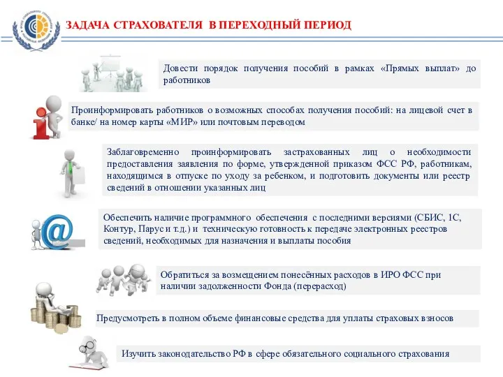 ЗАДАЧА СТРАХОВАТЕЛЯ В ПЕРЕХОДНЫЙ ПЕРИОД Обеспечить наличие программного обеспечения с