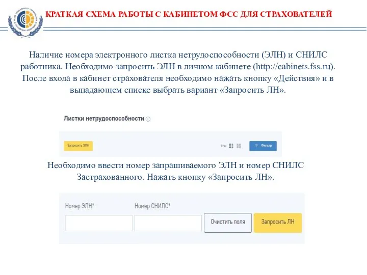 КРАТКАЯ СХЕМА РАБОТЫ С КАБИНЕТОМ ФСС ДЛЯ СТРАХОВАТЕЛЕЙ Наличие номера