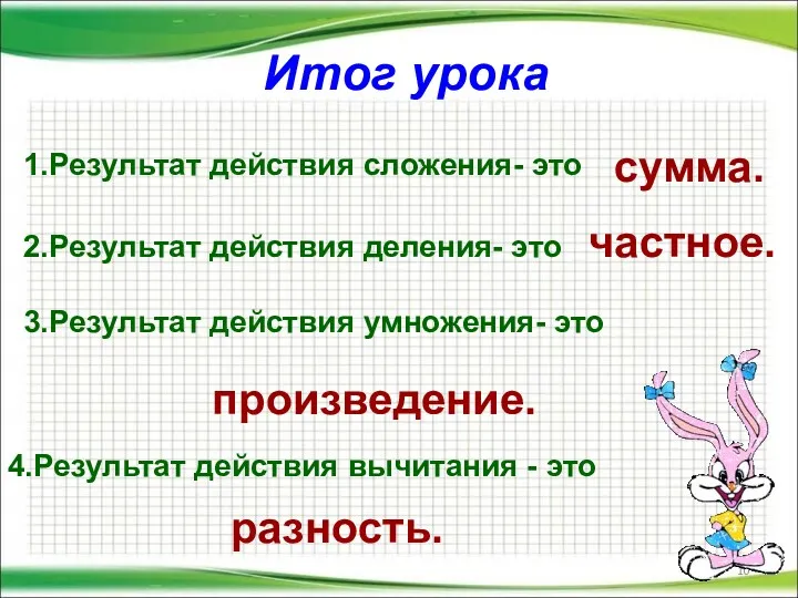 Итог урока 1.Результат действия сложения- это сумма. 2.Результат действия деления-