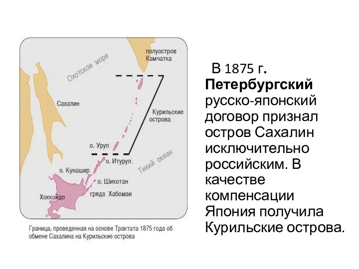 В 1875 г. Петербургский русско-японский договор признал остров Сахалин исключительно