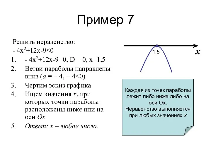 Пример 7 Решить неравенство: - 4х2+12х-9≤0 - 4х2+12х-9=0, D =