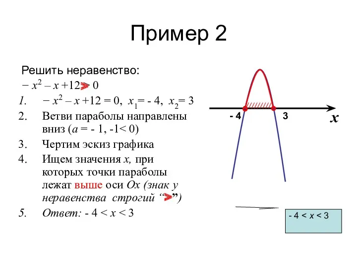 Пример 2 Решить неравенство: − х2 – х +12 >