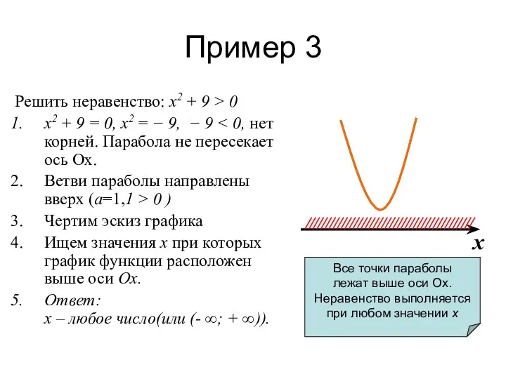 Пример 3 Решить неравенство: х2 + 9 > 0 х2