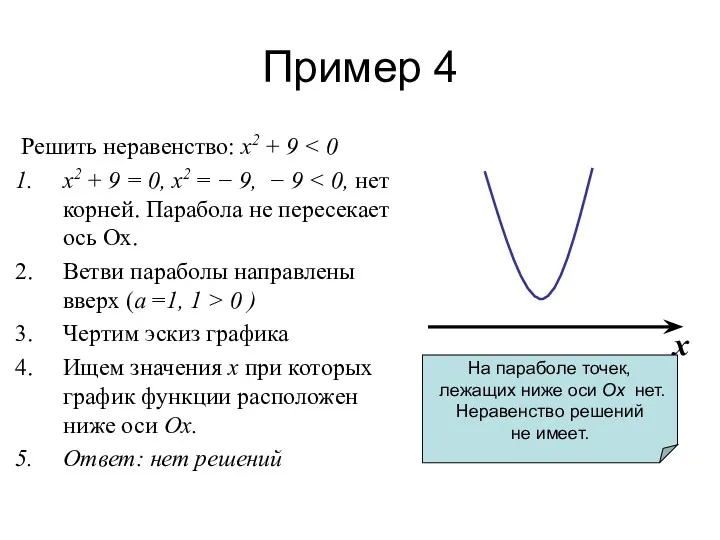 Пример 4 Решить неравенство: х2 + 9 х2 + 9