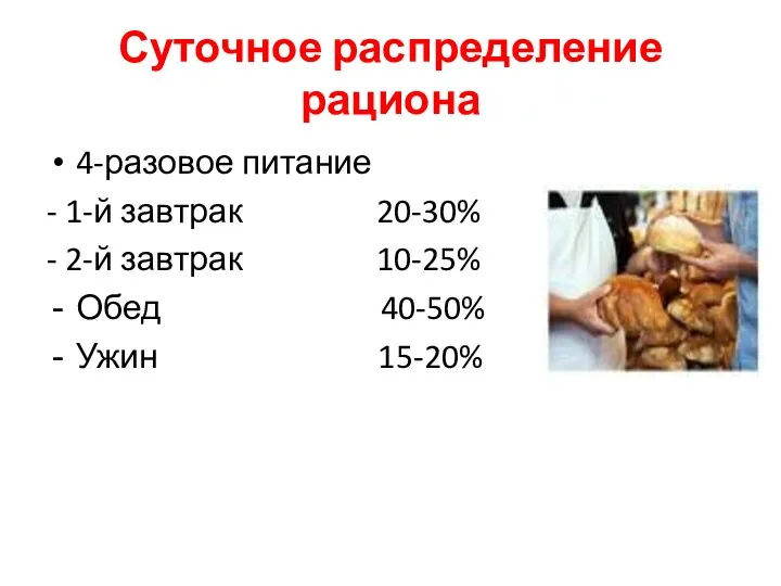 Суточное распределение рациона 4-разовое питание - 1-й завтрак 20-30% -