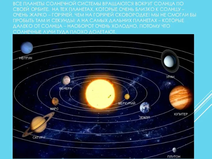 ВСЕ ПЛАНЕТЫ СОЛНЕЧНОЙ СИСТЕМЫ ВРАЩАЮТСЯ ВОКРУГ СОЛНЦА ПО СВОЕЙ ОРБИТЕ.