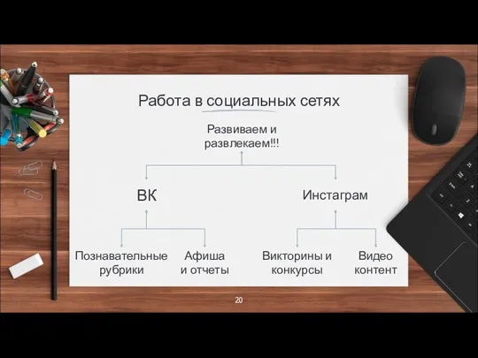 Работа в социальных сетях Развиваем и развлекаем!!! ВК Инстаграм Видео