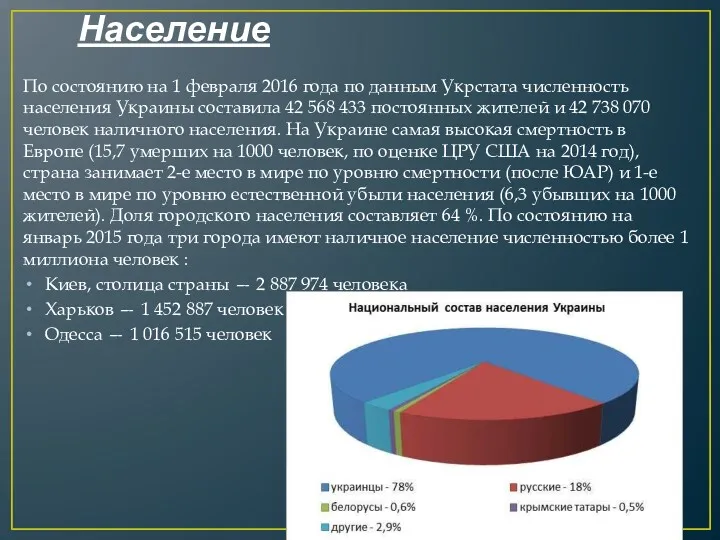 Население По состоянию на 1 февраля 2016 года по данным