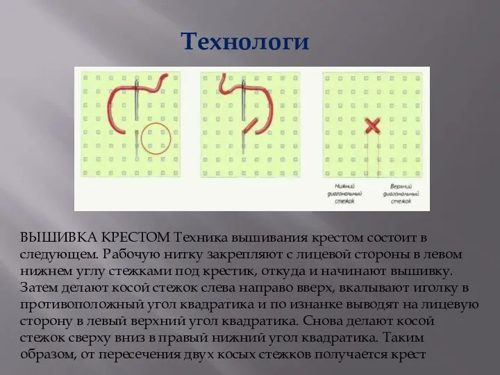 Технология ВЫШИВКА КРЕСТОМ Техника вышивания крестом состоит в следующем. Рабочую