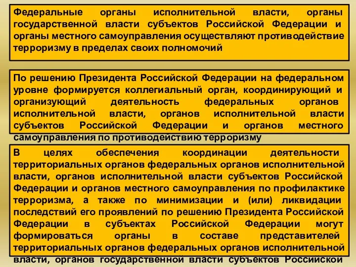 Федеральные органы исполнительной власти, органы государственной власти субъектов Российской Федерации