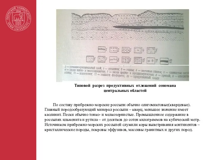 Типовой разрез продуктивных отложений сеномана центральных областей По составу прибрежно-морские