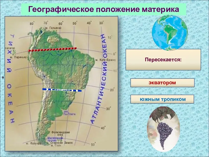 º Географическое положение материка Пересекается: экватором южным тропиком