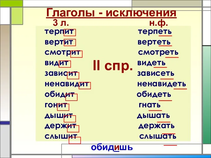 терпит терпеть вертит вертеть смотрит смотреть видит видеть зависит зависеть