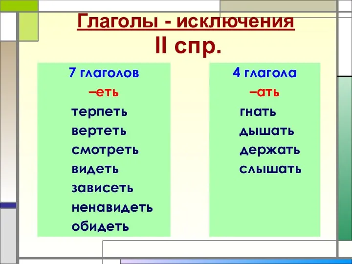 II спр. 7 глаголов –еть терпеть вертеть смотреть видеть зависеть