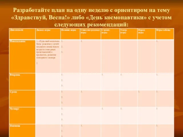 Разработайте план на одну неделю с ориентиром на тему «Здравствуй,