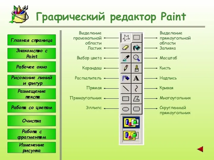 Графический редактор Paint Выделение прямоугольной области Заливка Масштаб Кисть Надпись