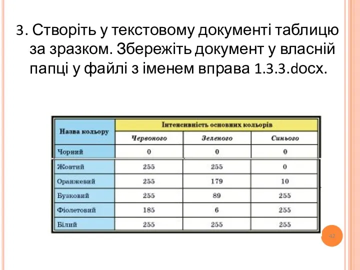 3. Створіть у текстовому документі таблицю за зразком. Збережіть документ