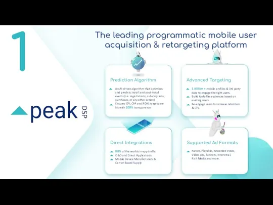 The leading programmatic mobile user acquisition & retargeting platform 1 An AI-driven algorithm