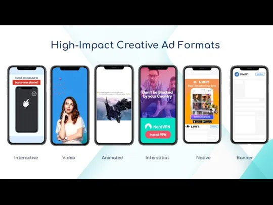 High-Impact Creative Ad Formats Video Interactive Animated Interstitial Native Banner