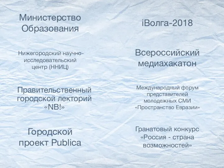 Городской проект Publica Министерство Образования Нижегородский научно-исследовательский центр (ННИЦ) Правительственный