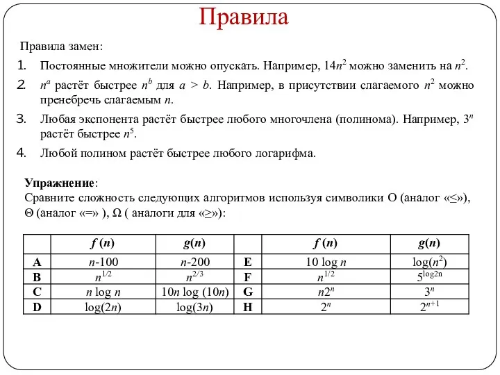 Правила Правила замен: Постоянные множители можно опускать. Например, 14n2 можно