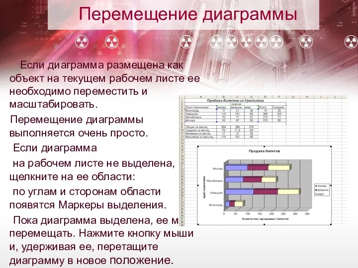 Перемещение диаграммы Если диаграмма размещена как объект на текущем рабочем