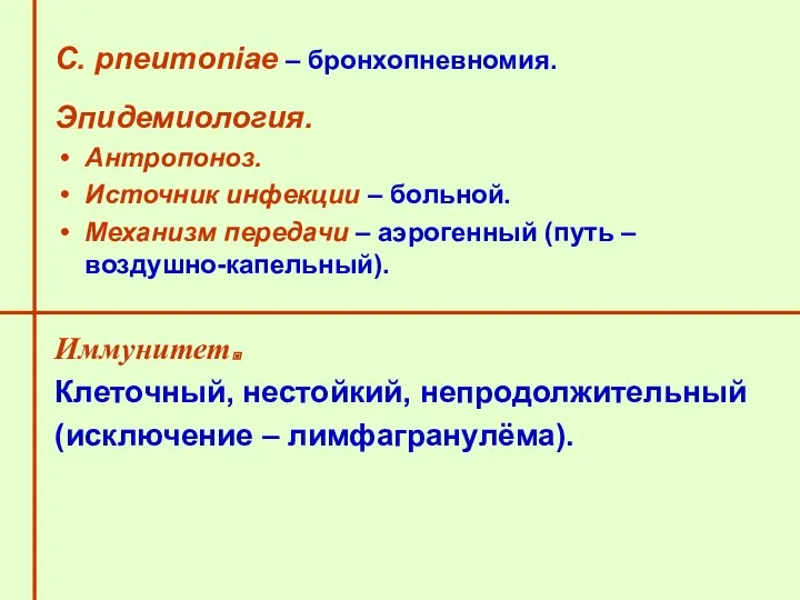 C. pneumoniae – бронхопневномия. Эпидемиология. Антропоноз. Источник инфекции – больной. Механизм передачи –