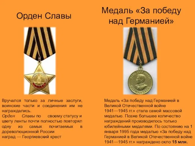Орден Славы Медаль «За победу над Германией» Вручался только за