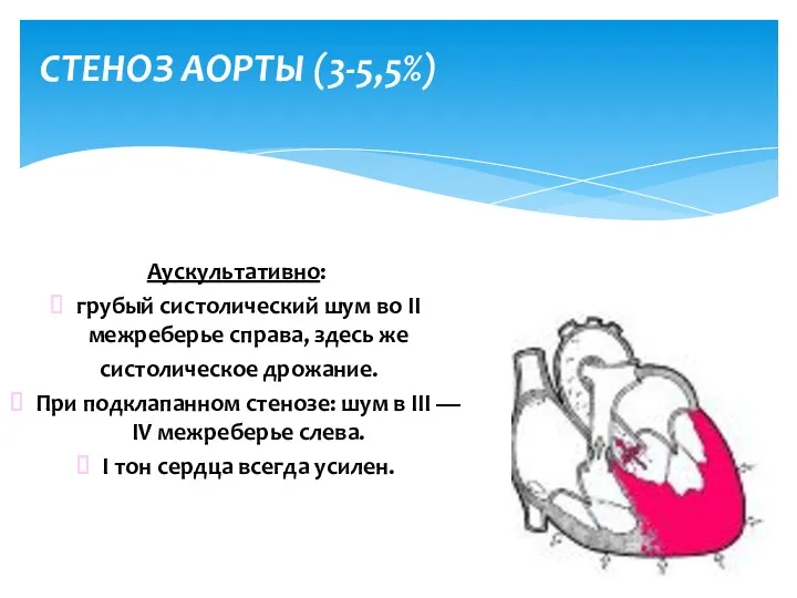 Аускультативно: грубый систолический шум во II межреберье справа, здесь же