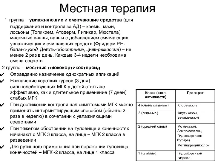 Местная терапия 1 группа – увлажняющие и смягчающие средства (для