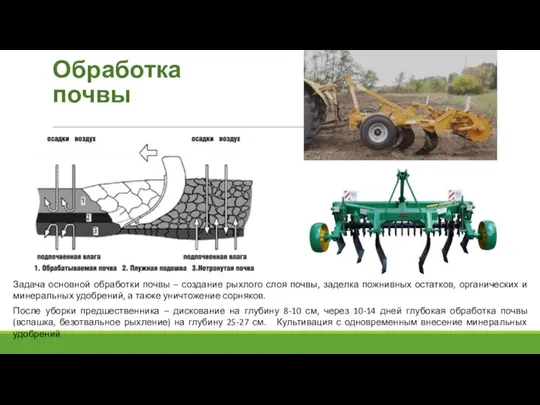 Обработка почвы Задача основной обработки почвы – создание рыхлого слоя