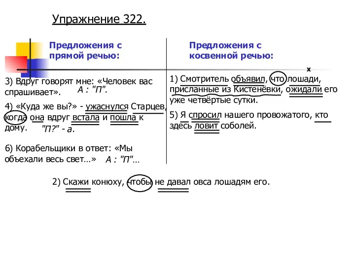 Упражнение 322. Предложения с прямой речью: Предложения с косвенной речью: