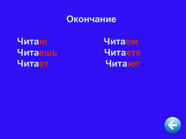 Окончание Читаю Читаем Читаешь Читаете Читает Читают