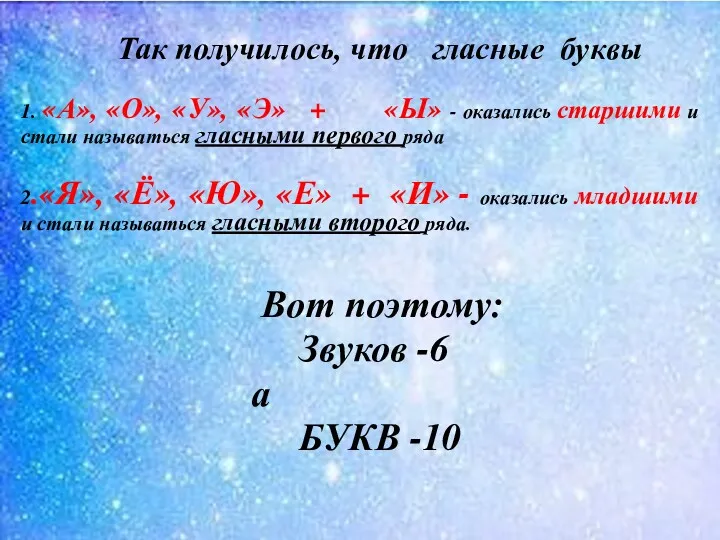 Так получилось, что гласные буквы 1. «А», «О», «У», «Э»