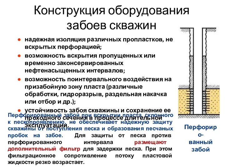 Конструкция оборудования забоев скважин Перфорированный забой при вскрытии пласта, склонного к пескопроявлению, не