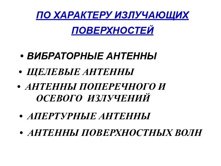 ПО ХАРАКТЕРУ ИЗЛУЧАЮЩИХ ПОВЕРХНОСТЕЙ ВИБРАТОРНЫЕ АНТЕННЫ АНТЕННЫ ПОВЕРХНОСТНЫХ ВОЛН ЩЕЛЕВЫЕ