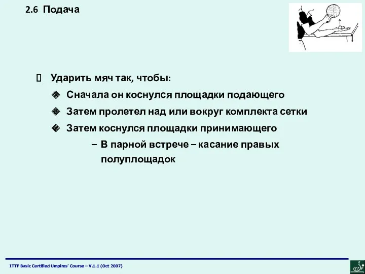 2.6 Подача Ударить мяч так, чтобы: Сначала он коснулся площадки