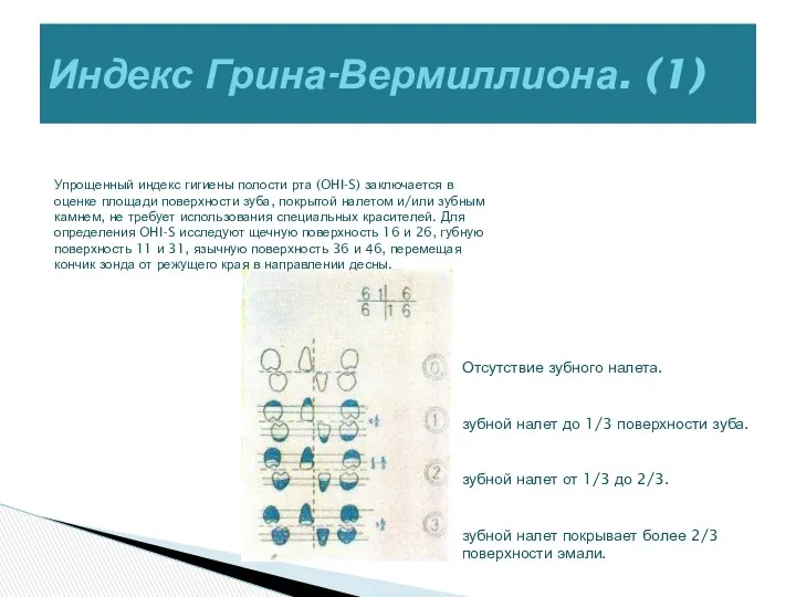 Индекс Грина-Вермиллиона. (1) Упрощенный индекс гигиены полости рта (OHI-S) заключается