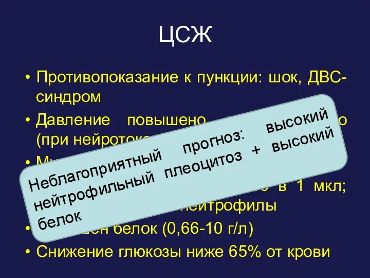 ЦСЖ Противопоказание к пункции: шок, ДВС-синдром Давление повышено, м.б. понижено