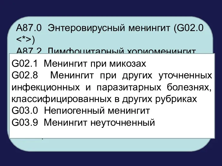 Категория возрастная: дети Стадия: средняя степень тяжести Условия оказания медицинской