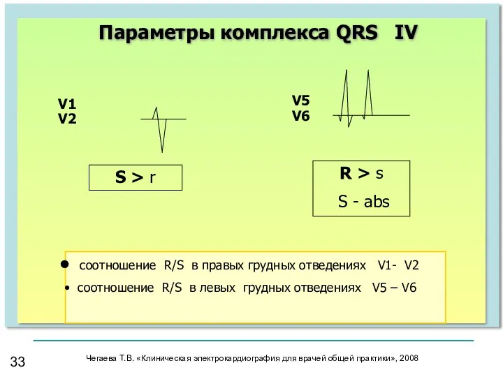 Параметры комплекса QRS IV V5 V6 S > r R