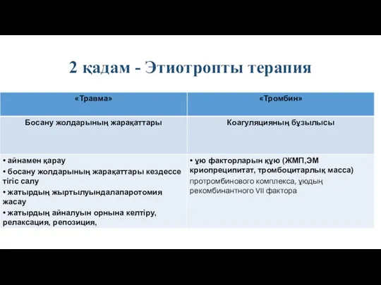 2 қадам - Этиотропты терапия